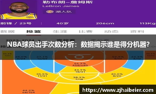 NBA球员出手次数分析：数据揭示谁是得分机器？